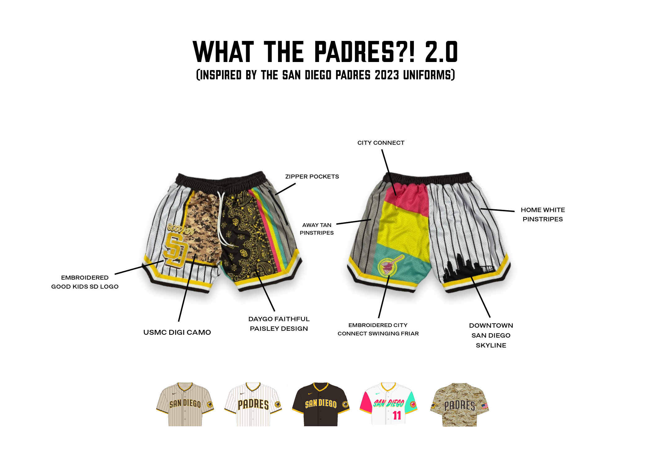 WHAT THE PADRES?! 2.0 Mesh Shorts